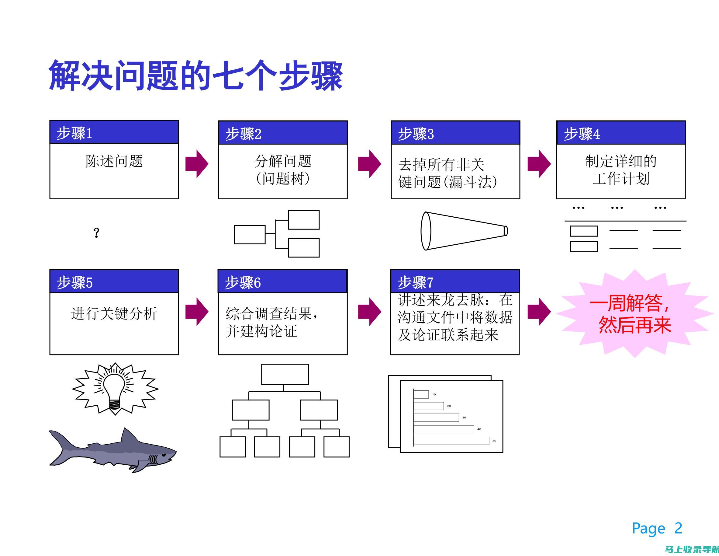 如何有效进行抖音SEO优化？行业专家告诉你答案